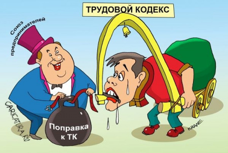 Новые признаки трудового договора.