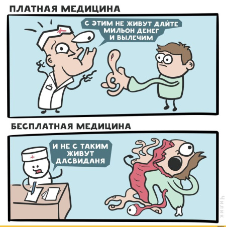 С 1 сентября платная медицина начнет работать по-новому.